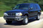 Ford Explorer 1994 года